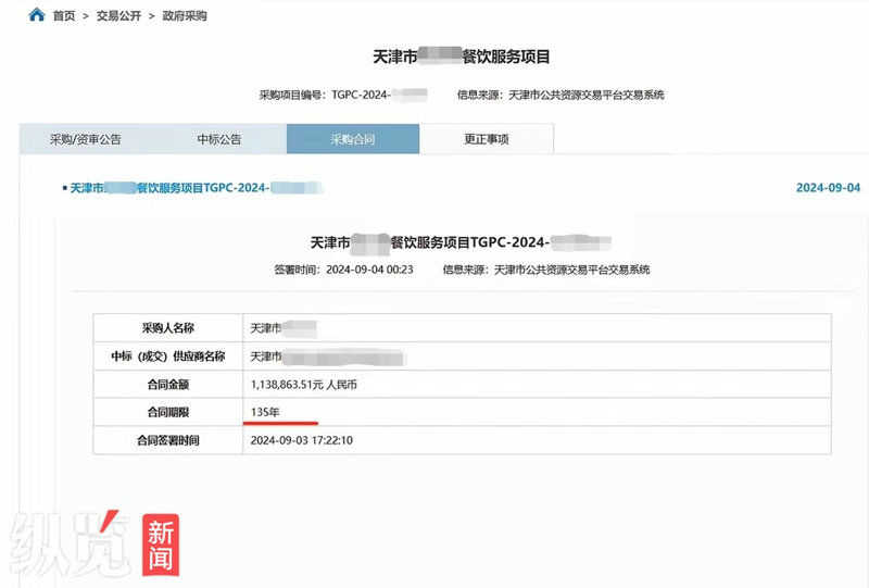 餐饮品牌背后的秘密武器——专业的管理团队